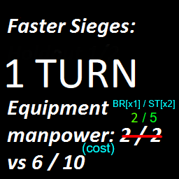 Reasonably Faster Siege Equipment preview
