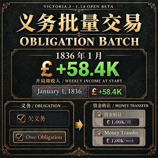 Obligation Batch（1.14 only)