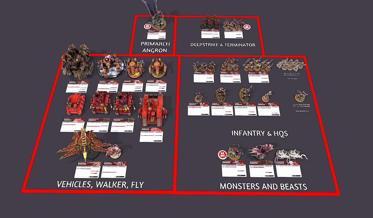 The World Eaters 10e ALL MODELS AND DATASHEETS