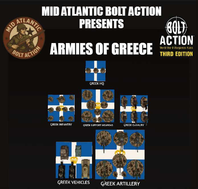 Mid Atlantic Bolt Action Armies of Greece