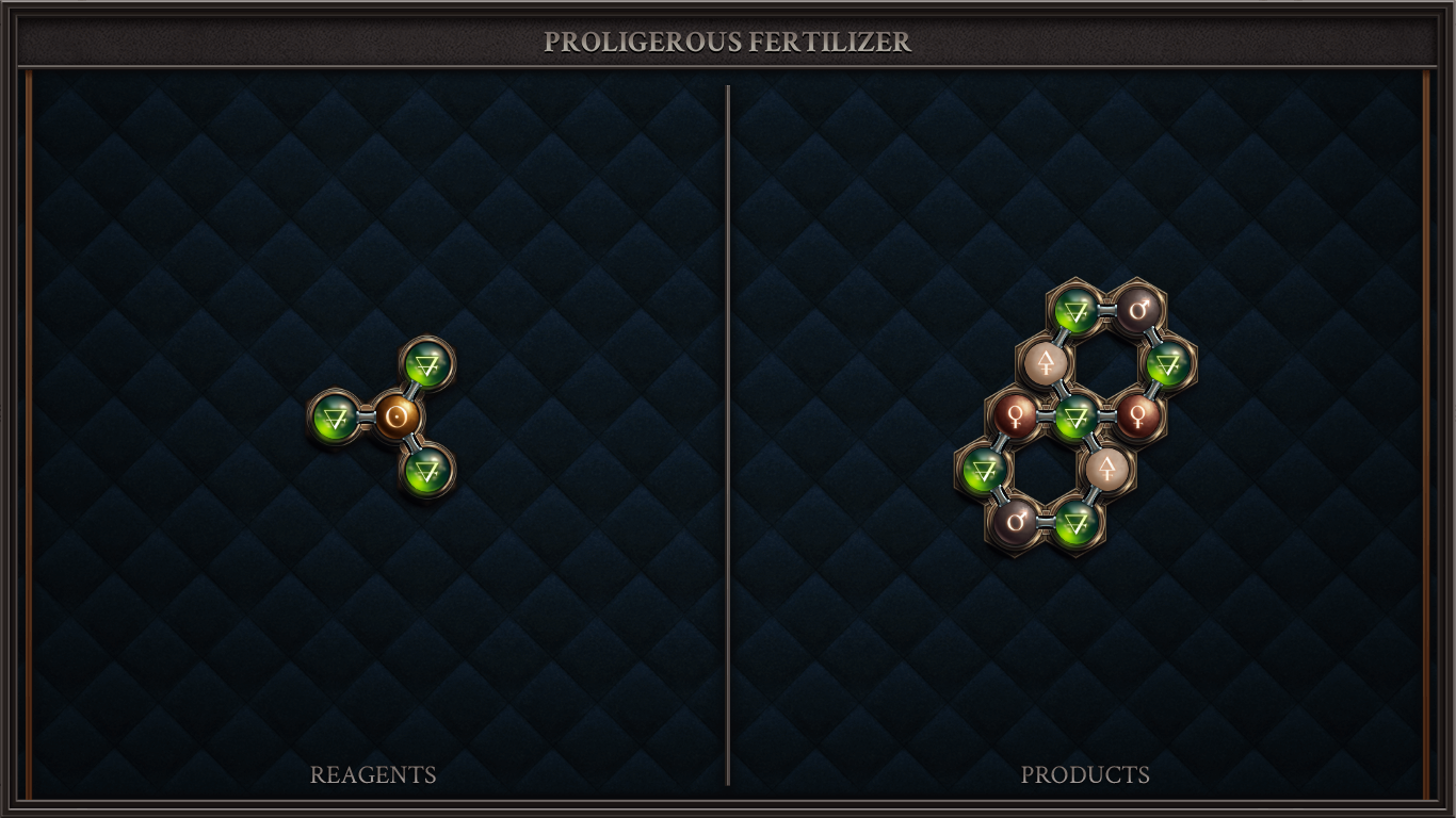 Proligerous Fertilizer