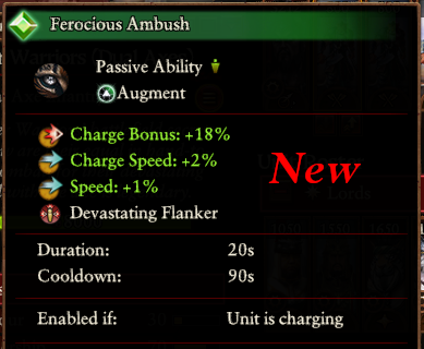 Ferocious Ambush Fix