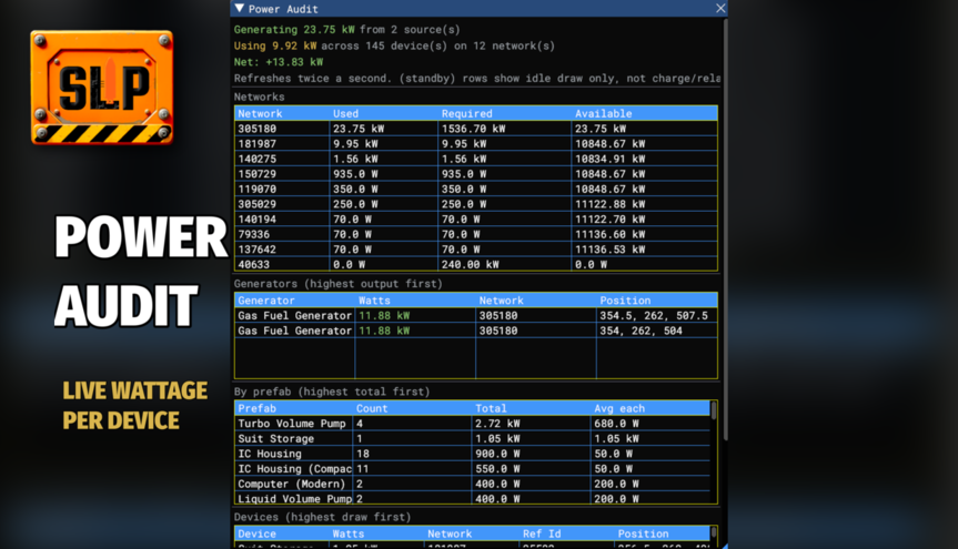 Power Audit [StationeersLaunchPad]