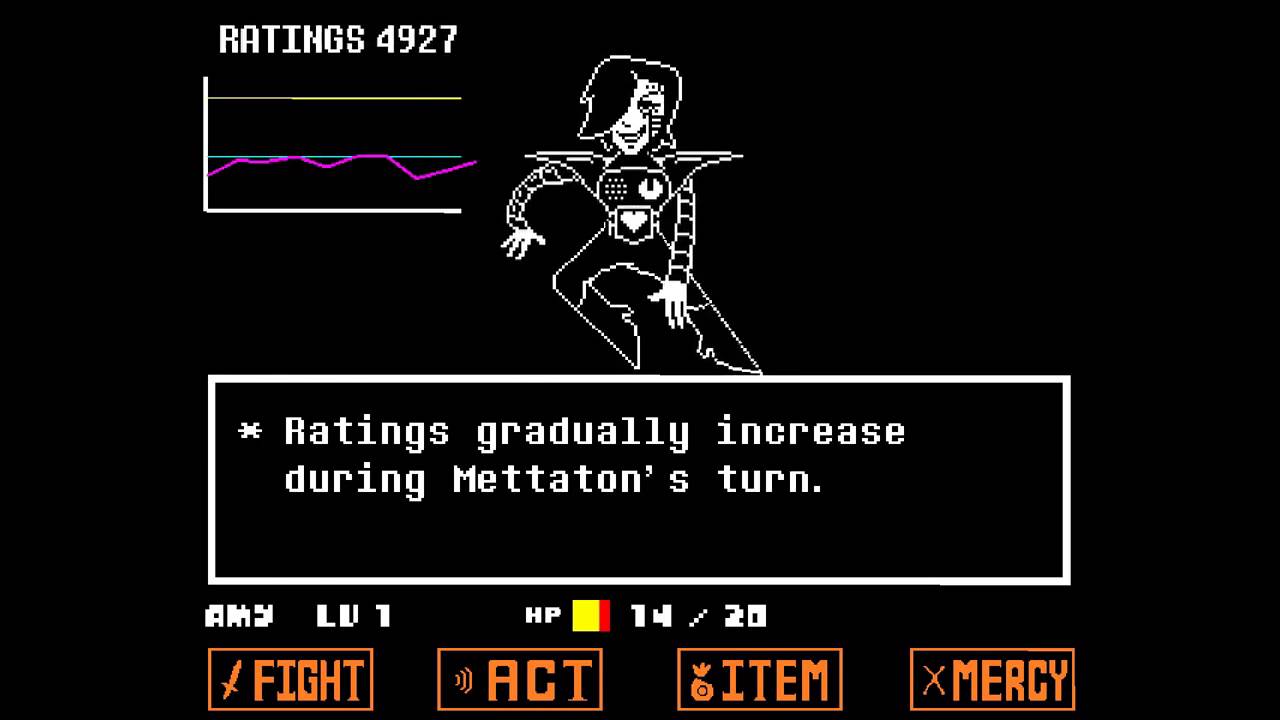 Undertale - Death By Glamour