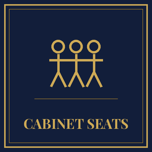 Nicholas - Cabinet Seats