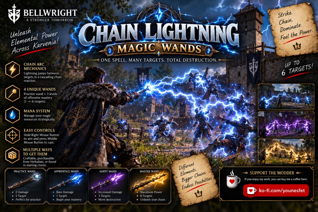 Chain Lightning preview