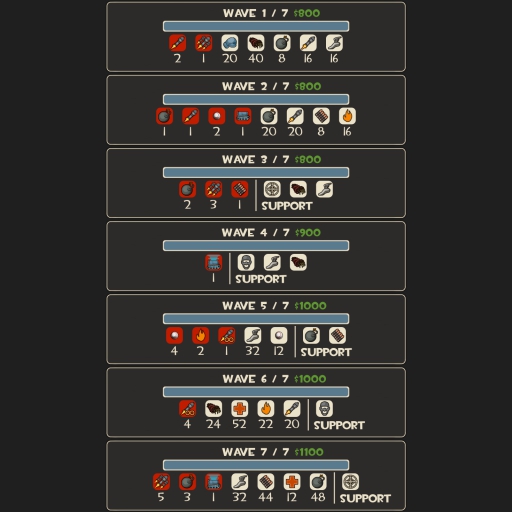 Facade - Alcoholic Aversion (Int) – Team Fortress 2 Mod