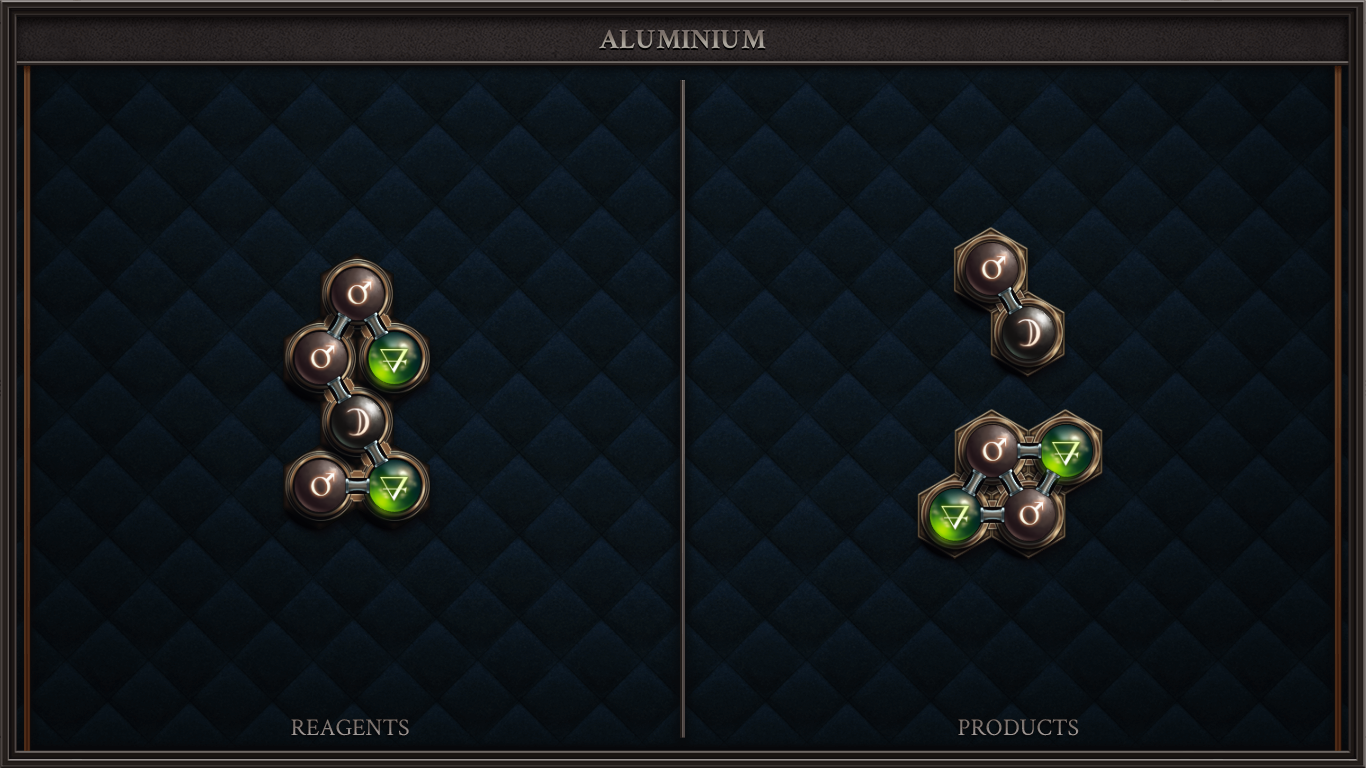 ALUMINIUM preview