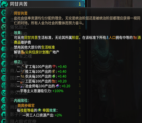 同甘共苦改动 Shared Burdens Rebalanced