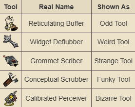 WagstaffToolInfo [MC]
 – Don't Starve Together Mod
