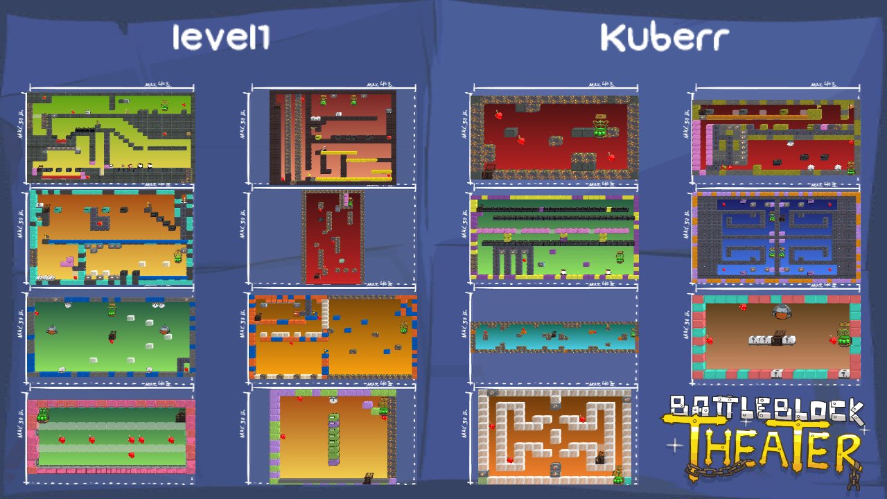 level1