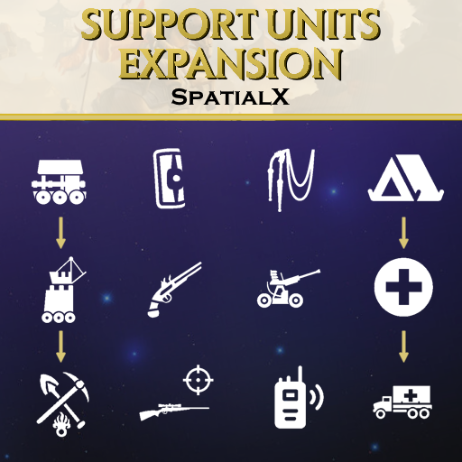 Support Units expanded
