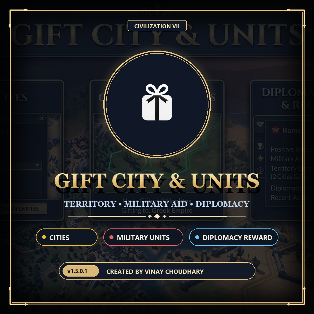 Gift city and units