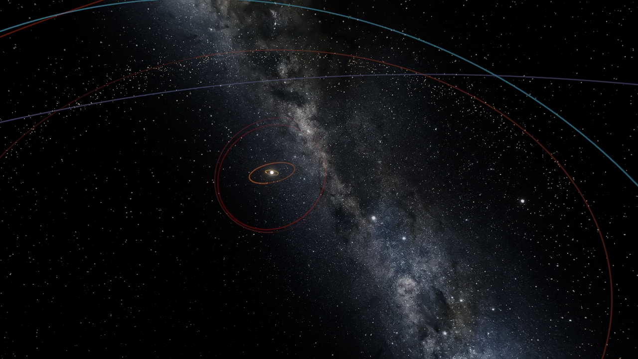 Otorano A and B Binary Star system OVERHAUL UPDATE - The discovery of K273
