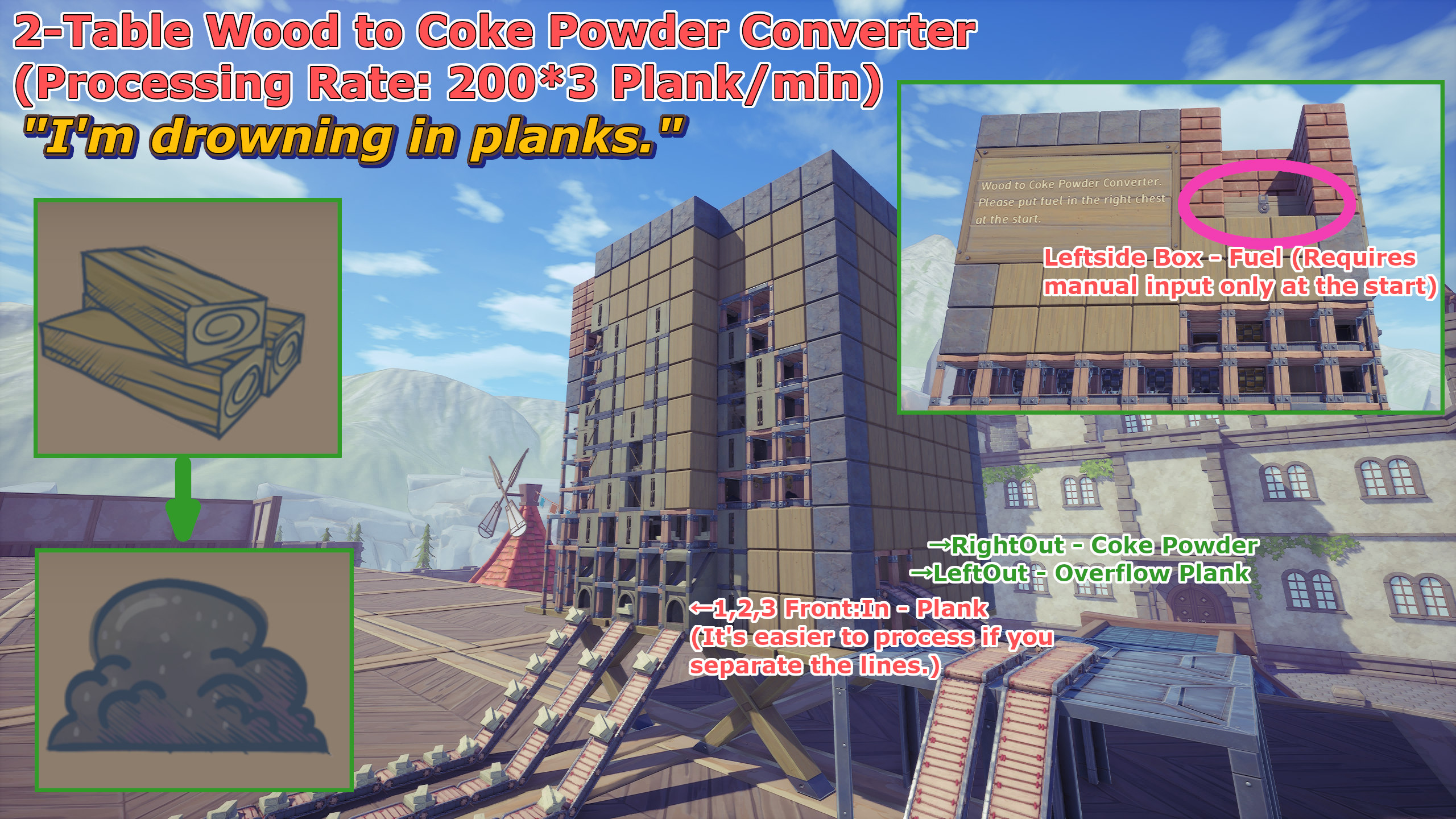 2-Table Wood to Coke Powder Converter (Processing Rate: 200*3 Plank/min)