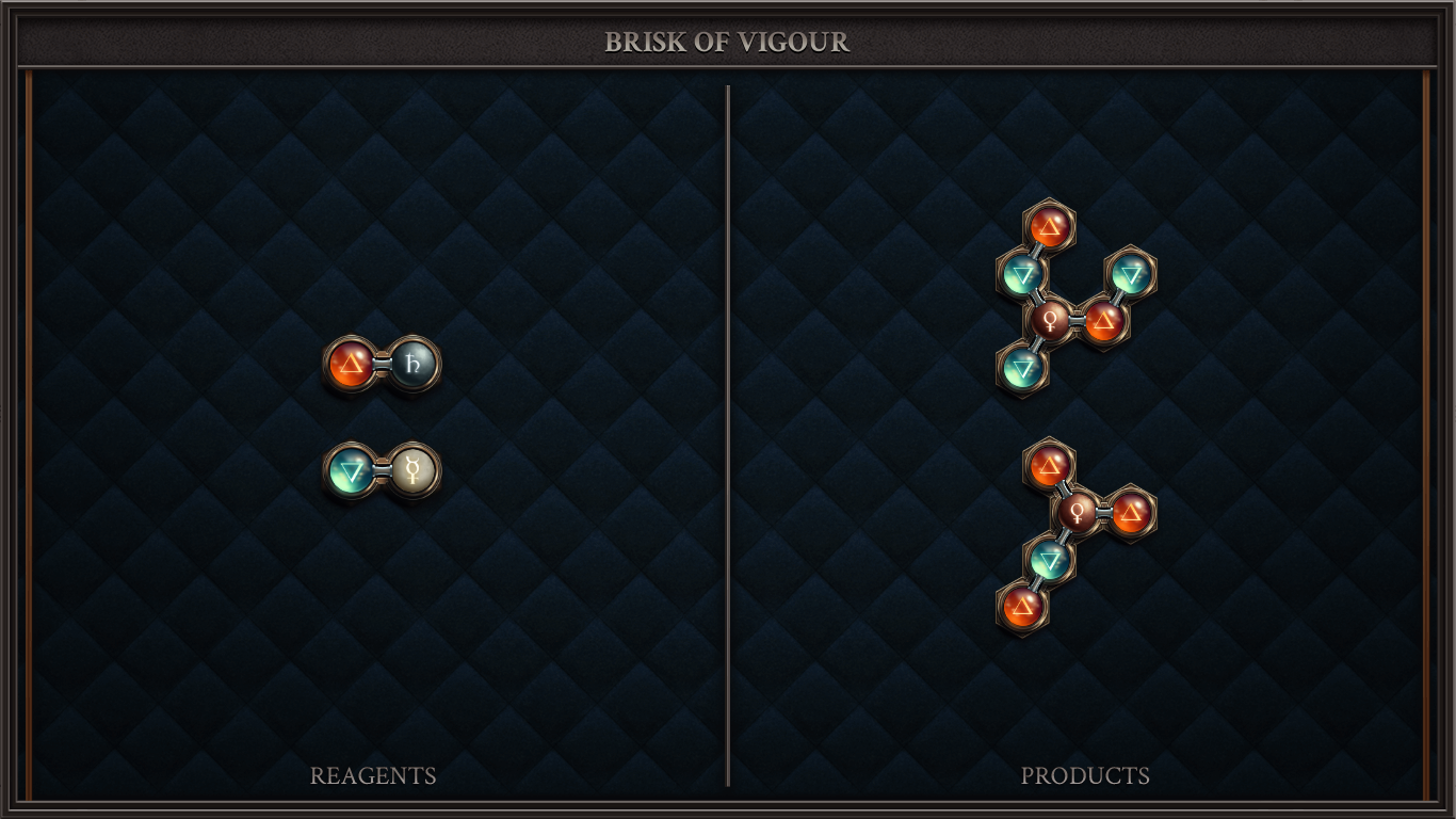 Brisk of Vigour