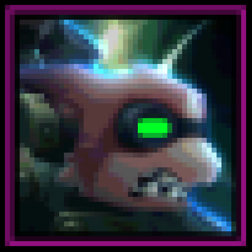 Gremlins (Slightly Outdated)