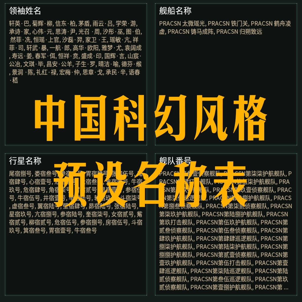 中国科幻风格预设名称表