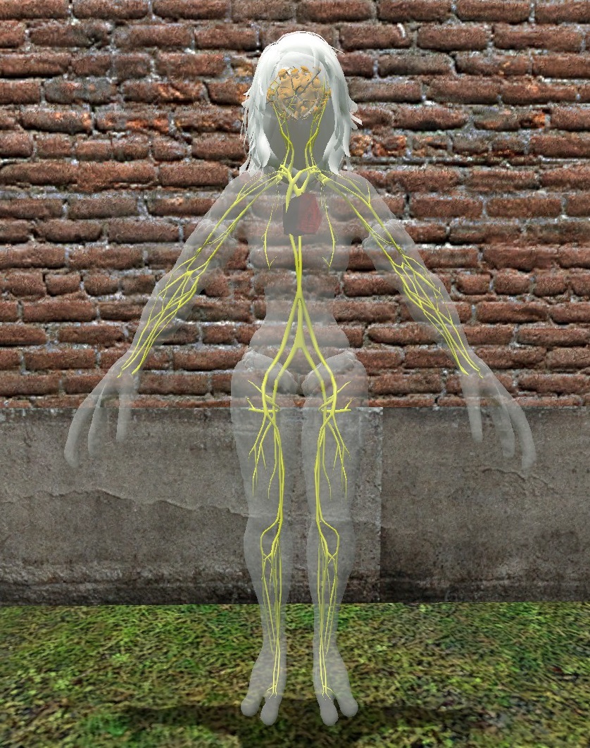 Model: Cellfolk female no fingerposing cheaple