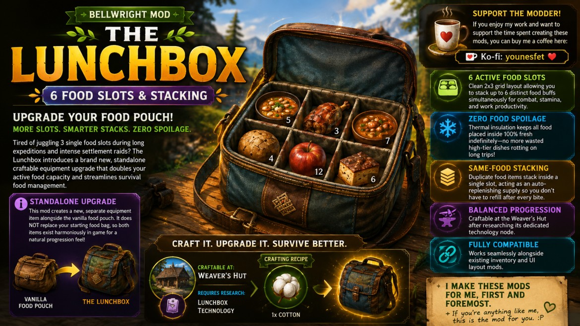 bigger food bag