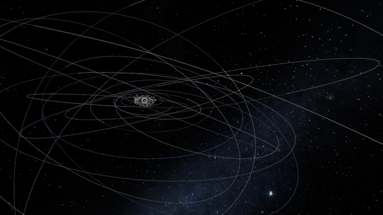 Solar System but so green
