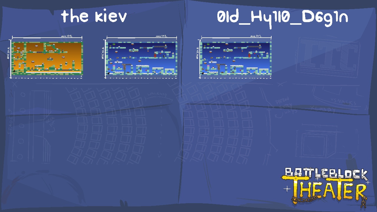 the kiev