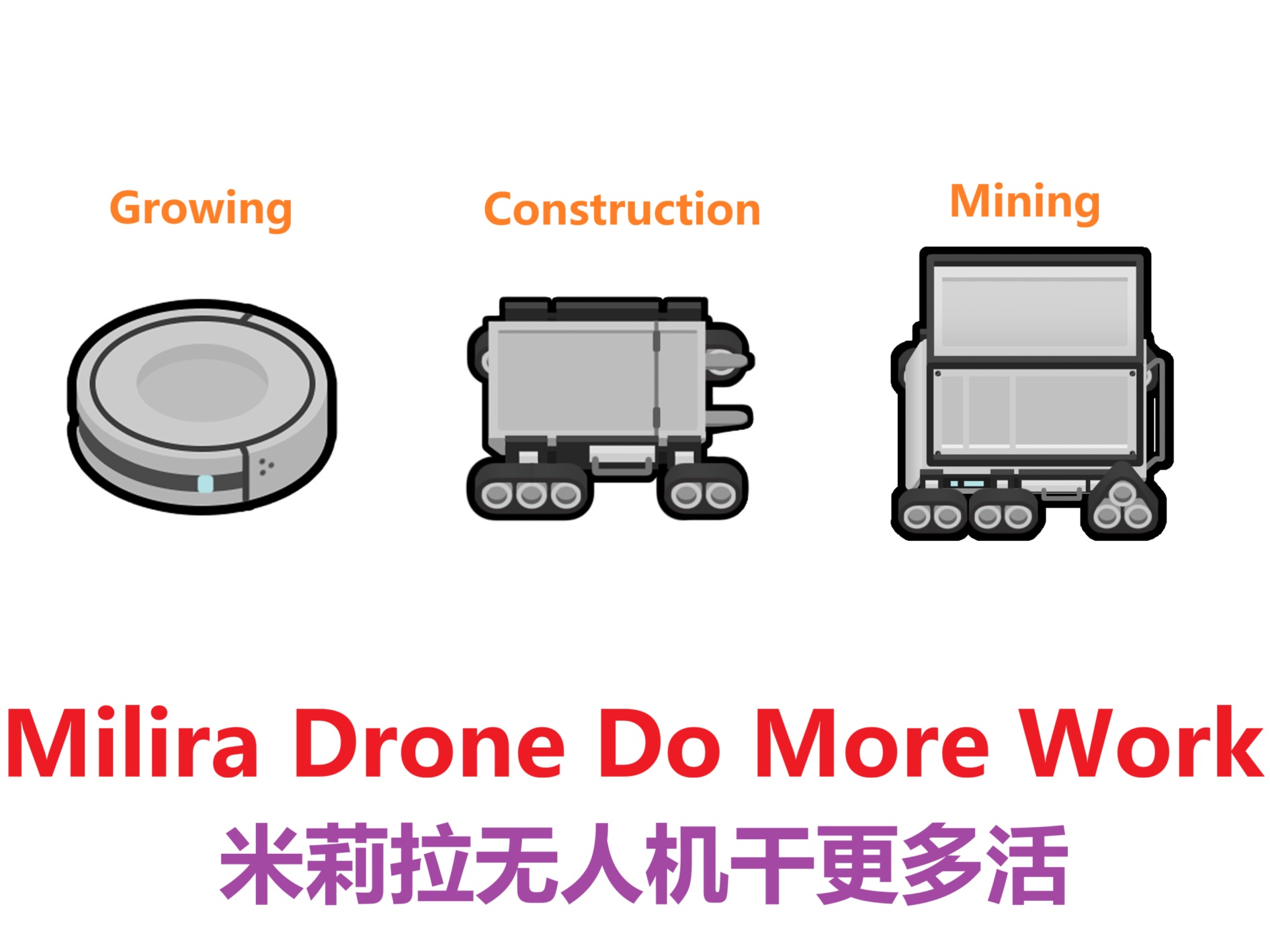 Milira Drone Do More Work mod preview for RimWorld