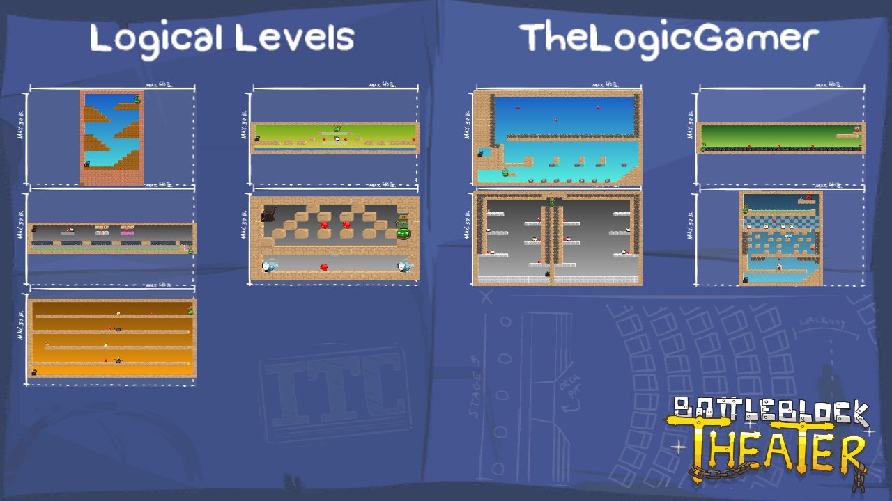 Logical Levels