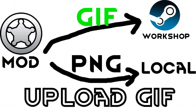 [DR] Upload GIF Preview preview