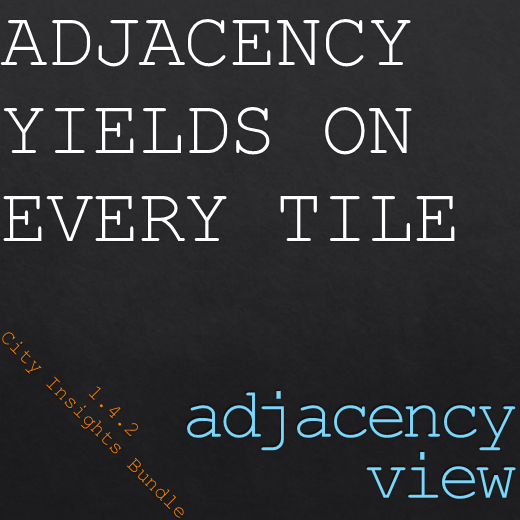 Trizian's City Insights Adjacency View