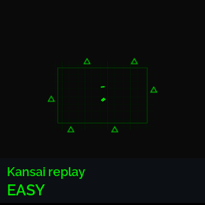My first try with Kansai 