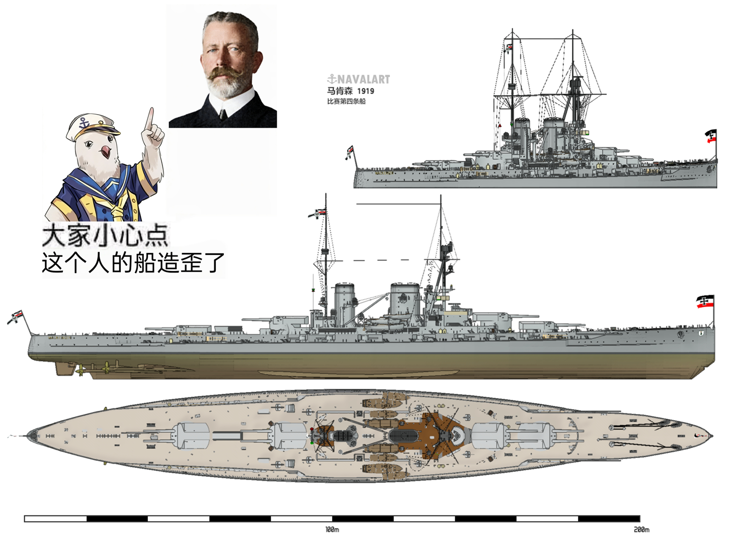 马肯森 1919