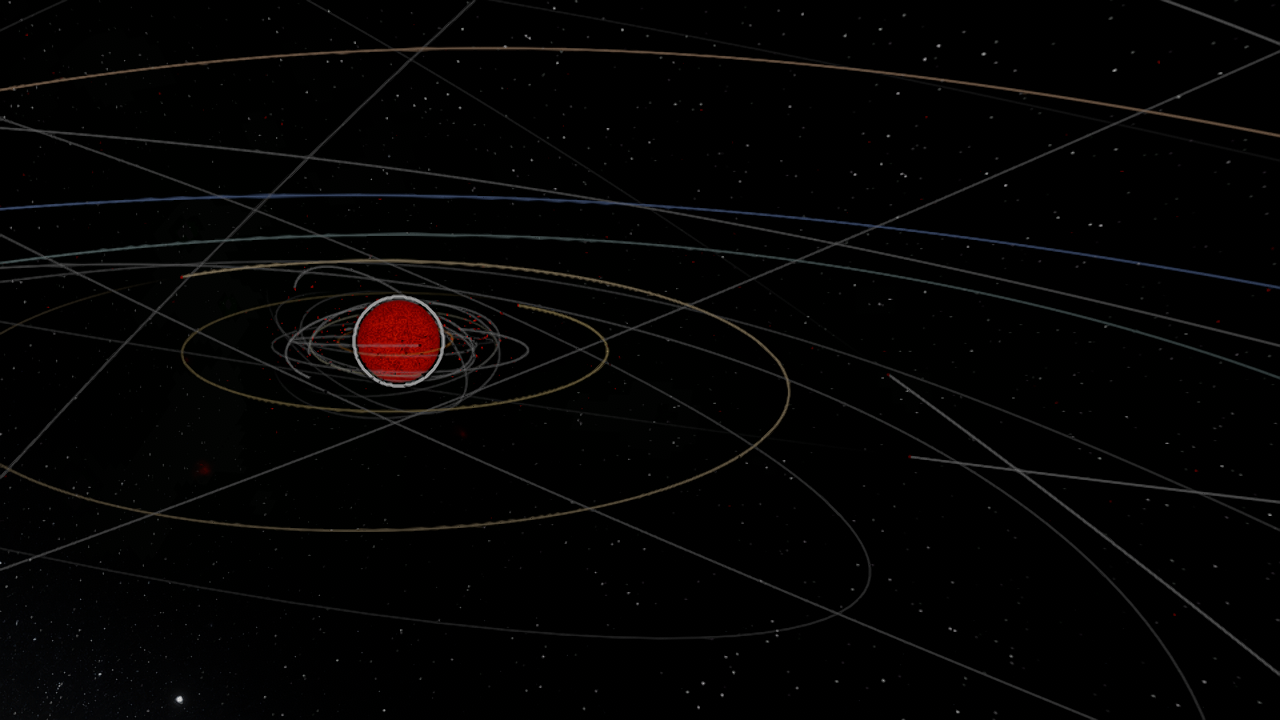 Solar System