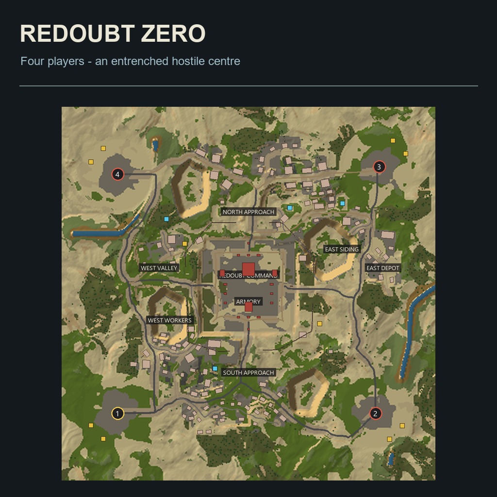 Redoubt Zero preview