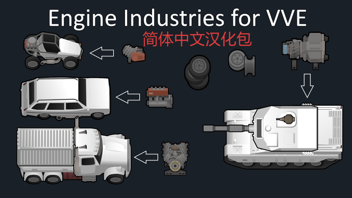 Engine Industries for VVE简体中文汉化