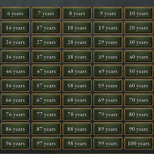 More Treaty Binding Periods preview