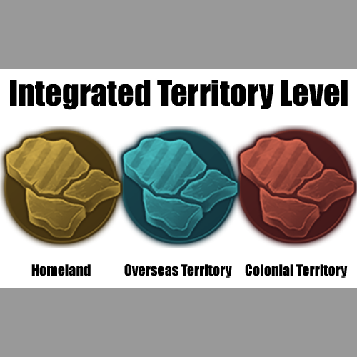 Tiered State Incorporation