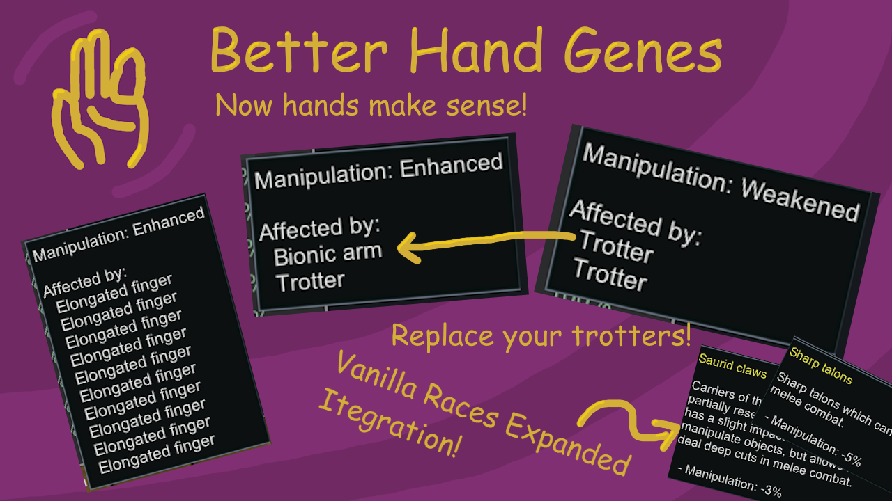 Yehoria's Better Hand Genes