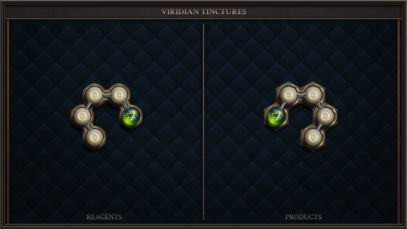 Viridian Tinctures