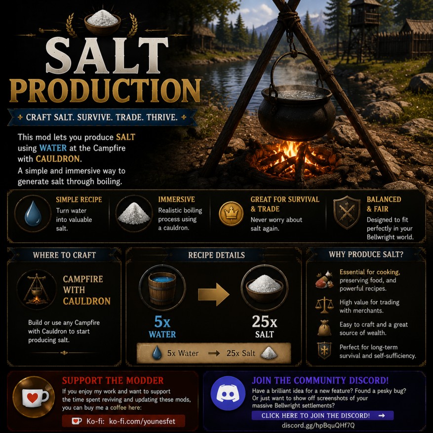Salt Production