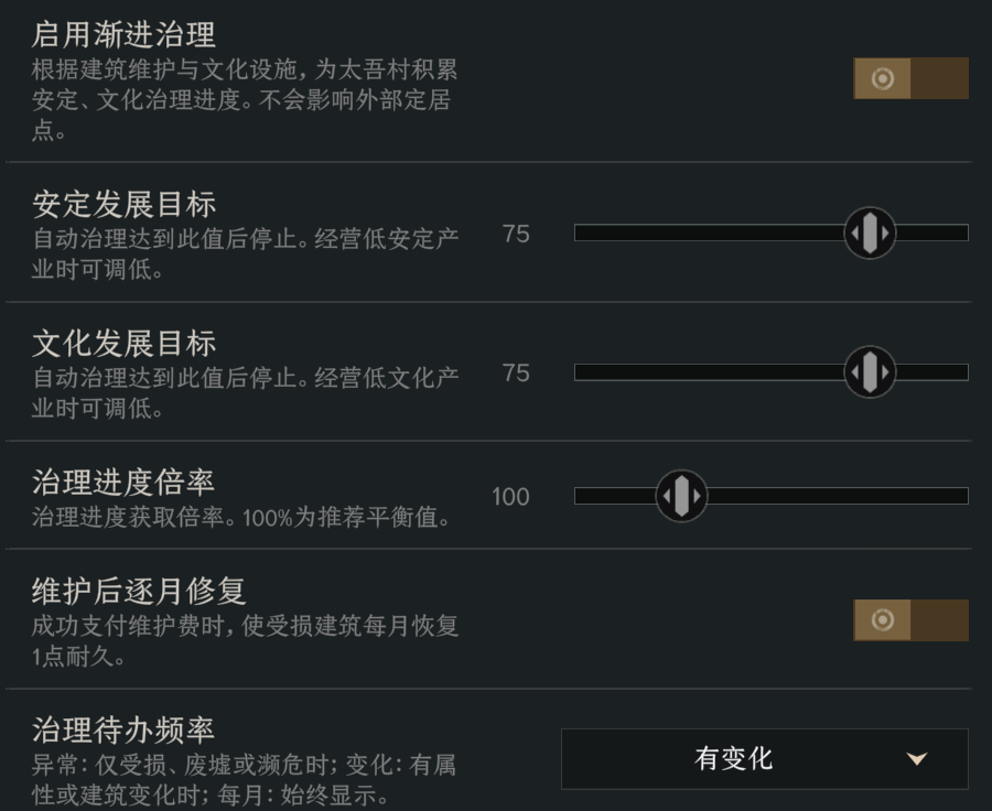 安定文化提升优化