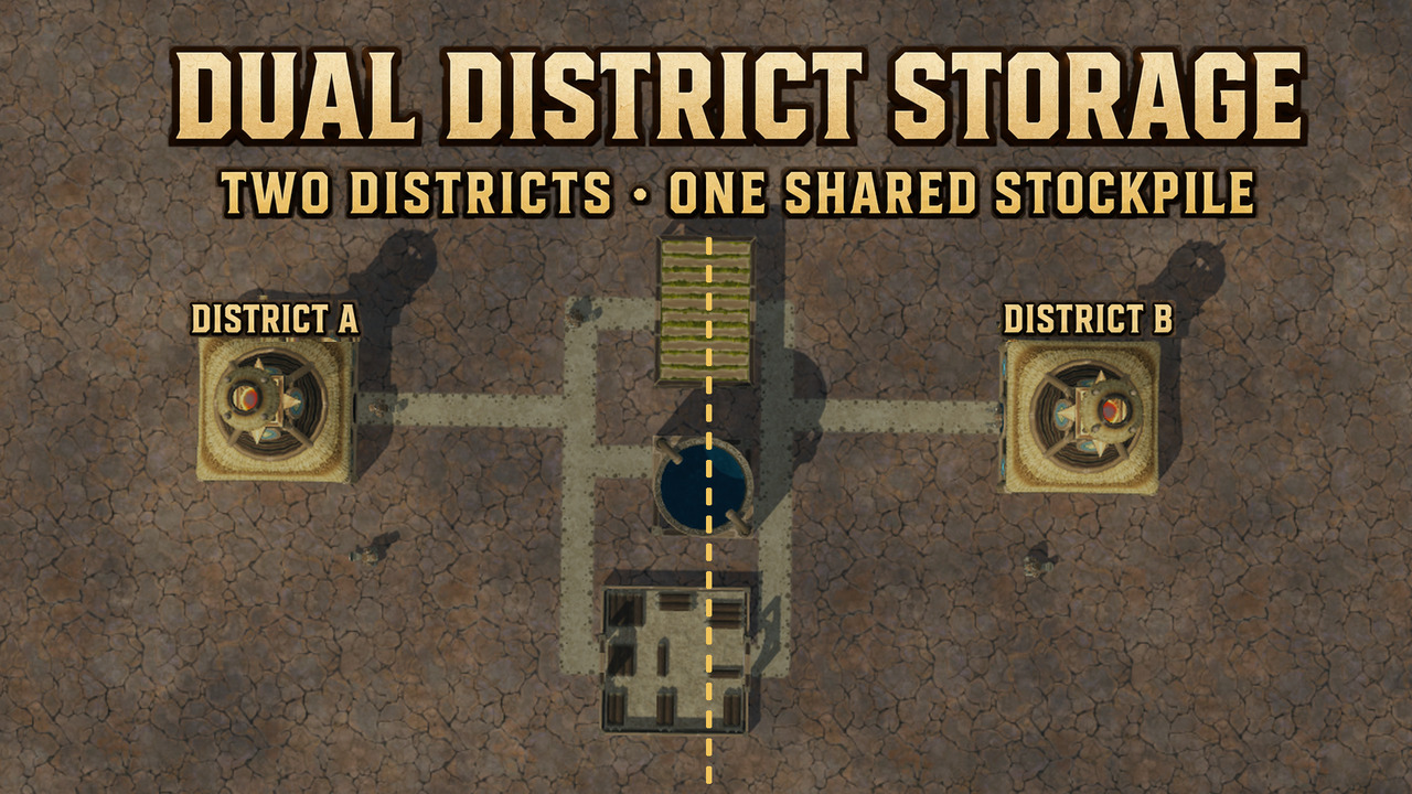 Dual District Storage