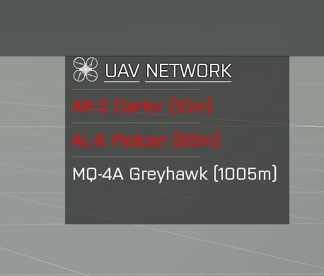 UAV Display
