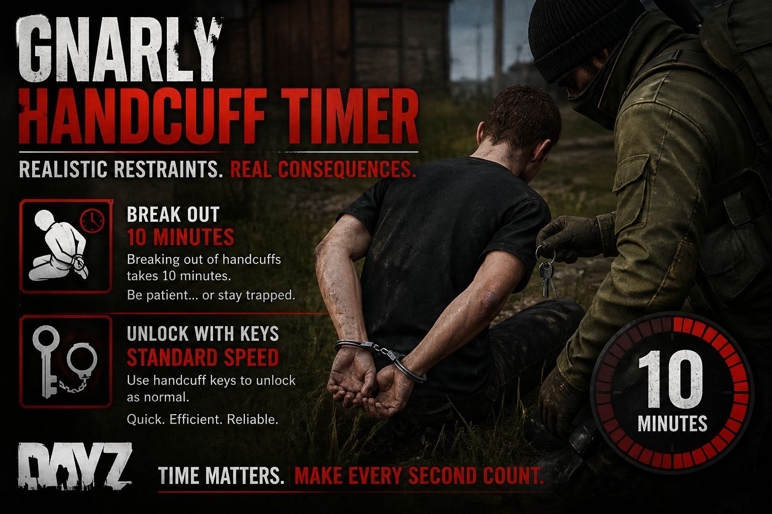 Gnarly’s Handcuff Timer