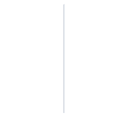 Wire Closet Shelf - 2.75m Tall - Vertical Support