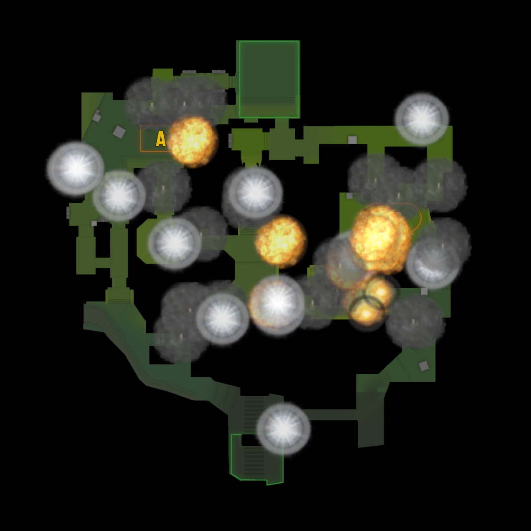 de_ancient | Full utility