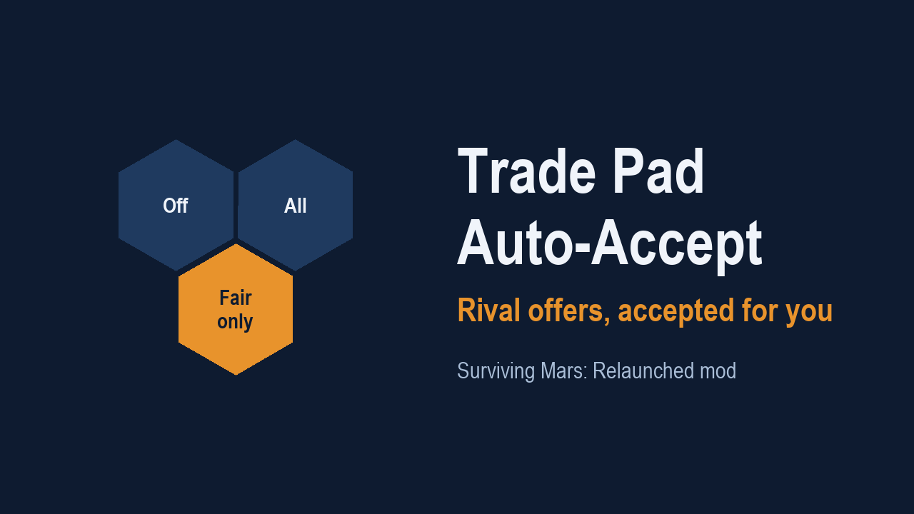 Trade Pad Auto-Accept preview