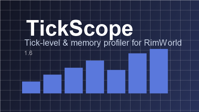 TickScope