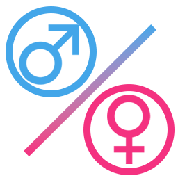 Adjust Sex Ratio