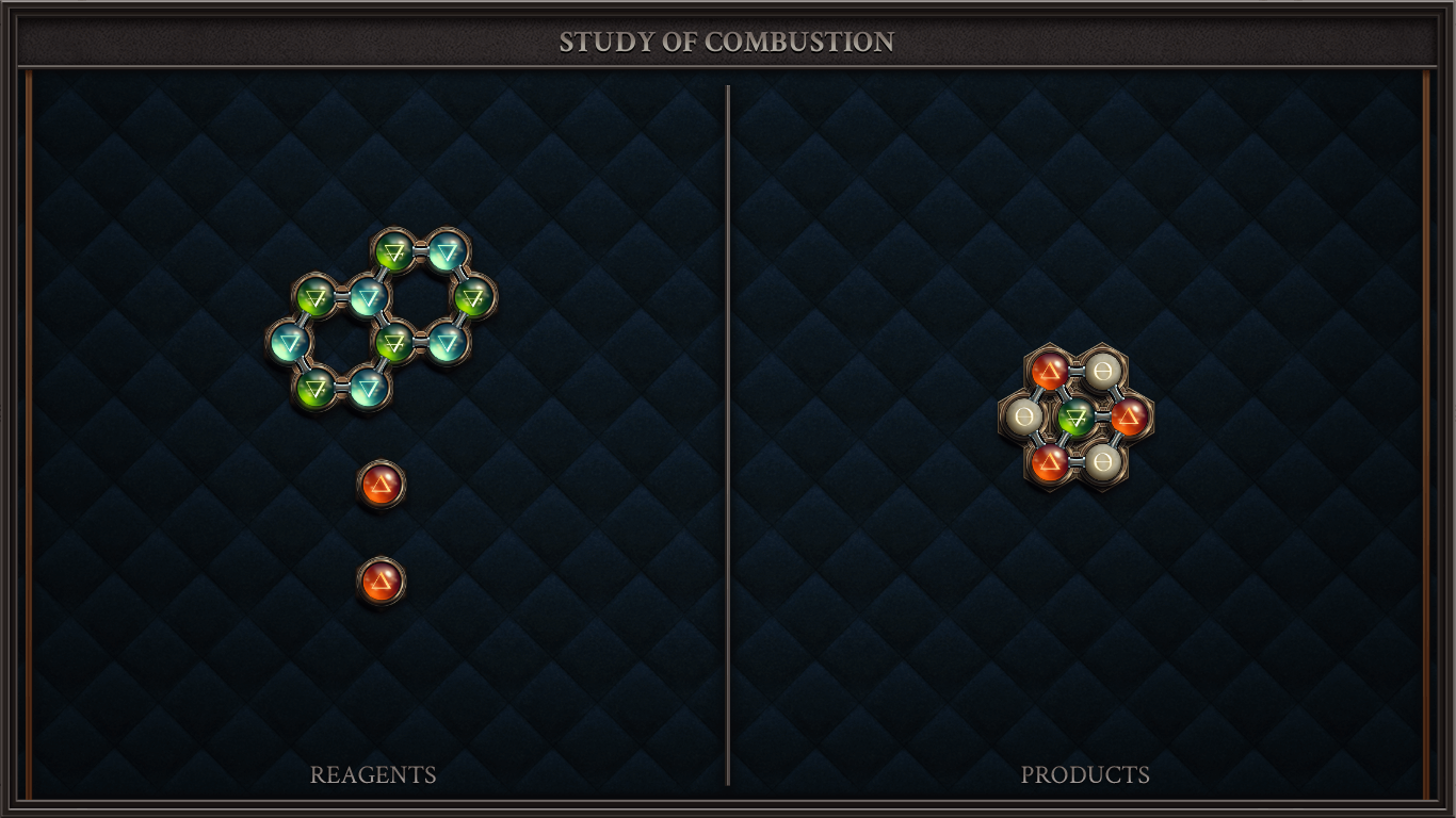 Study of Combustion (V2)